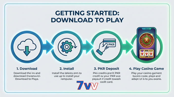 Game list for 7Vv gamedownload section